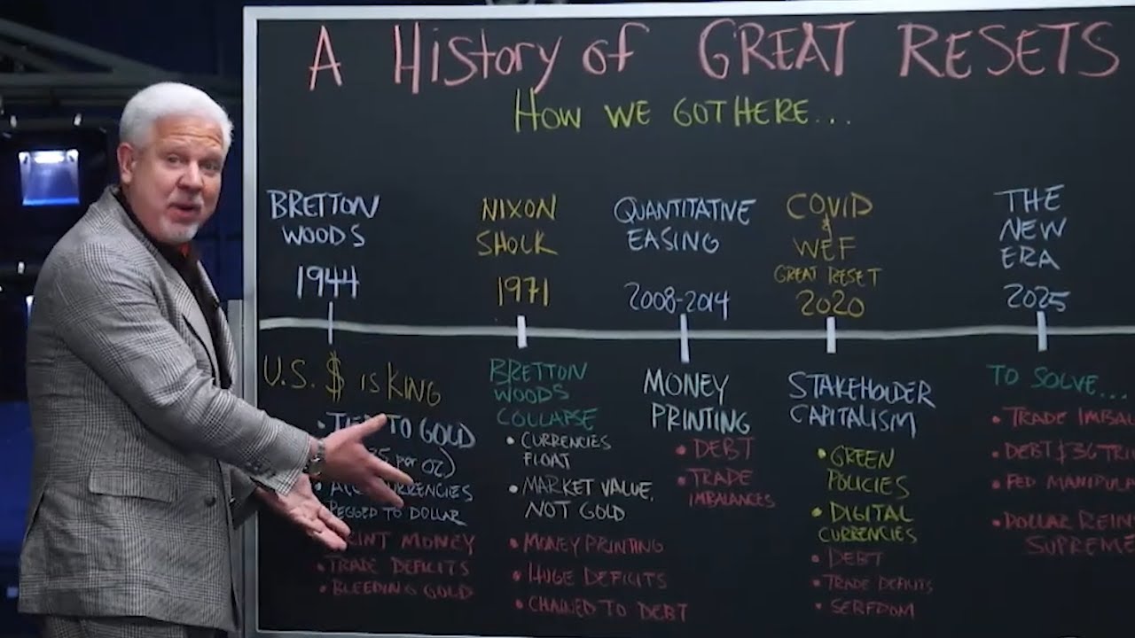 "The Great Reset" — An 80-Year Plot | Glenn Beck Chalkboard Breakdown