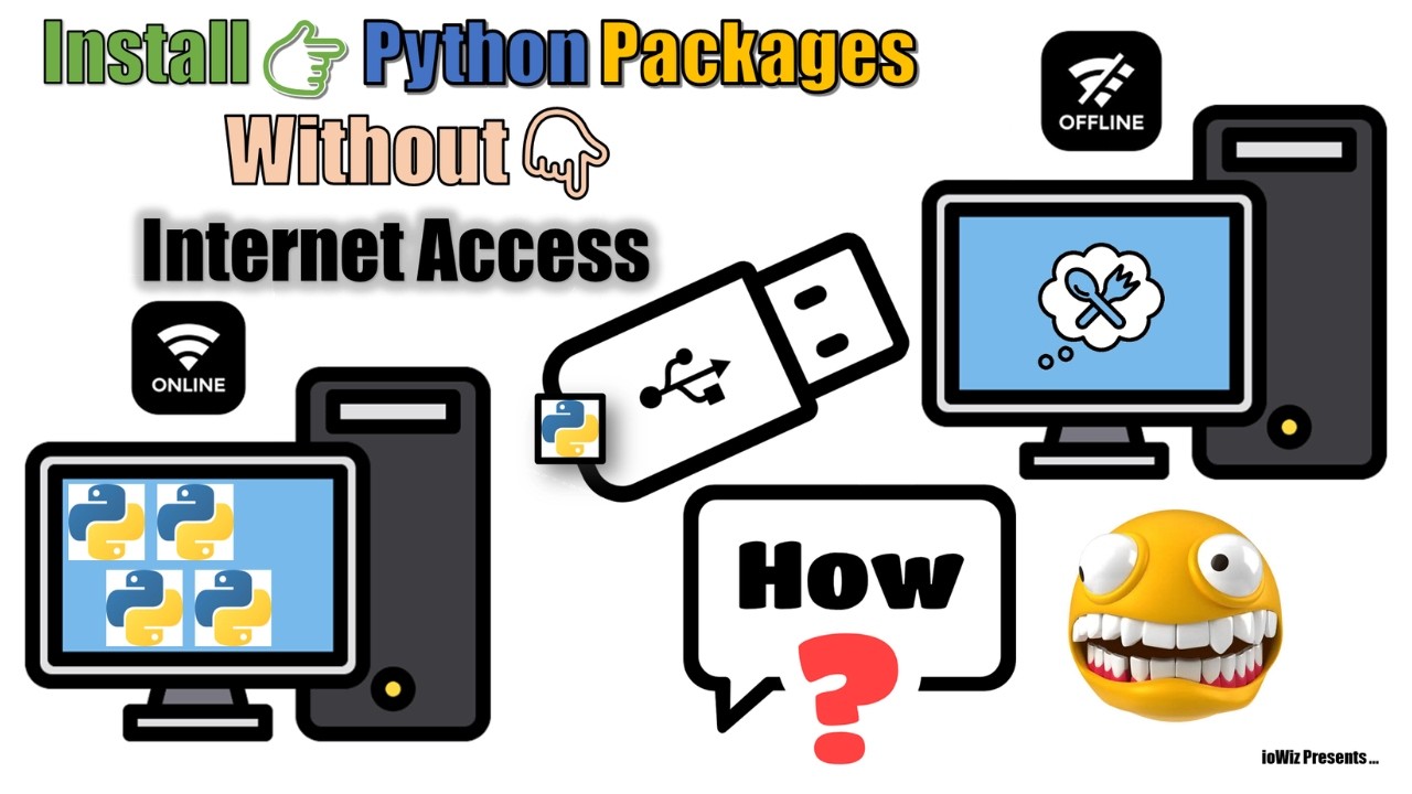 How to Install Python Packages Offline | No Internet Required + Free Script