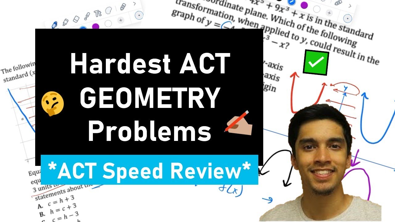 Solving the Hardest GEOMETRY Problems on the ACT | Asymptotes, Transformations, Area of Polygons