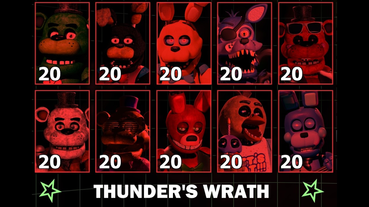 Thunder's Frenzy: Recode - Thunder's Wrath Completion