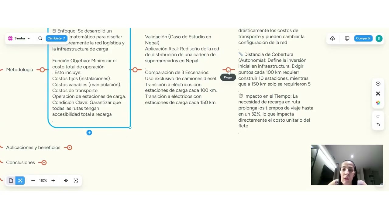 Reto 5 - Los camiones electricos ser una solución viable para la logistica de transporte ecologicos