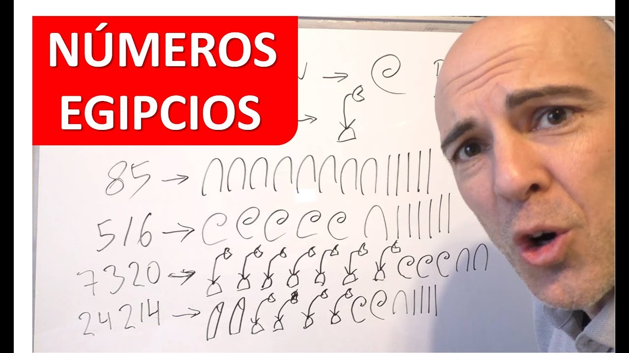 NÚMEROS EGIPCIOS. Sistema numérico de Egipto