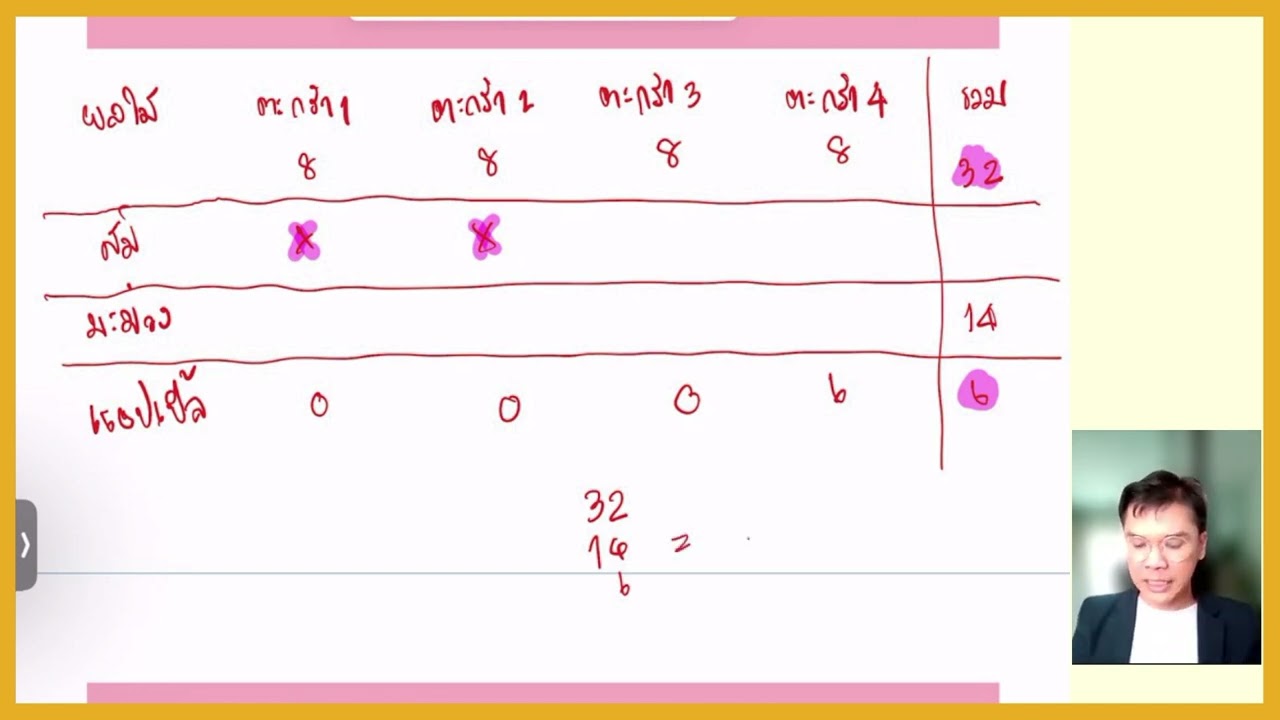 บันทึก ภาษาไทย2