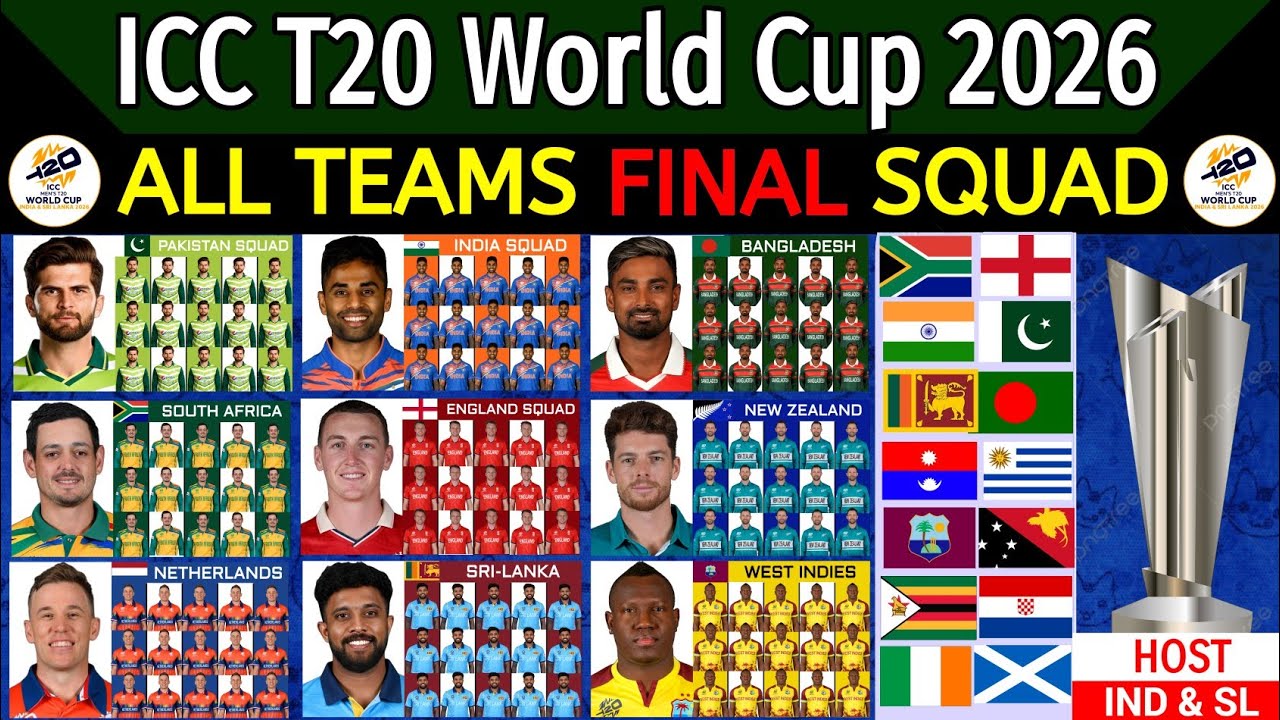 Чемпионат мира ICC T20 2026 — Окончательный состав всех команд | Подробности о Чемпионате мира T2...