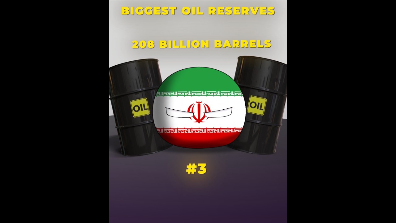 Biggest Oil Reserves By Country |#shorts #countryballs #india #usa #indonesia