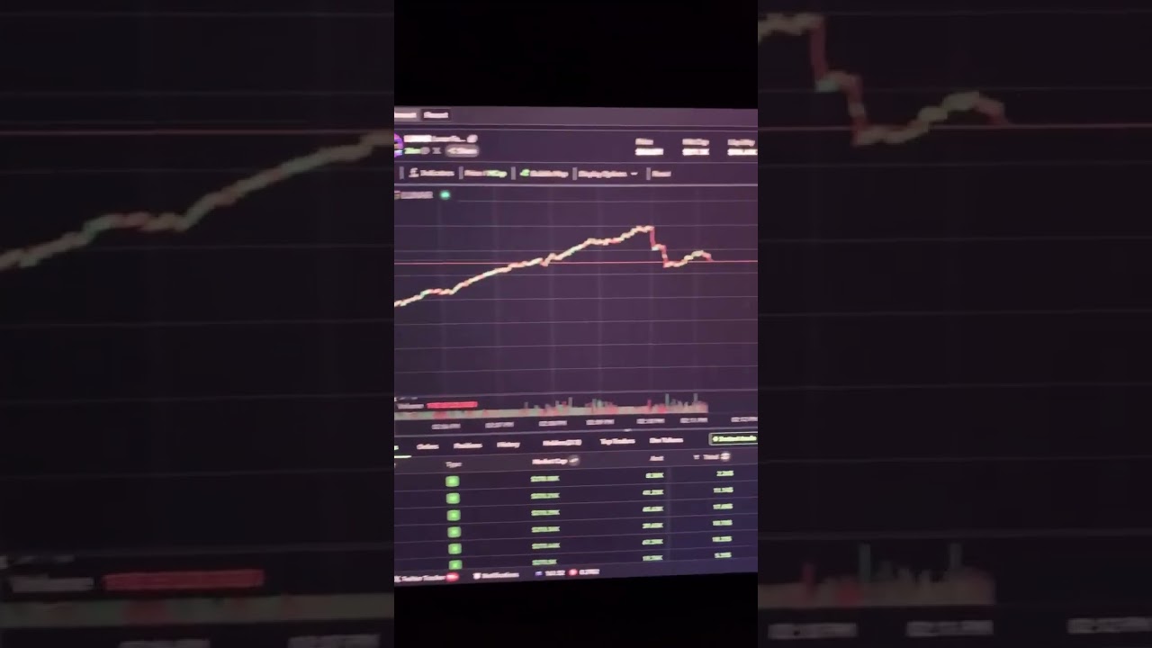 Rug pull get away with it 🚀 LINK IN BIO Rugpulling Memecoin 💸 