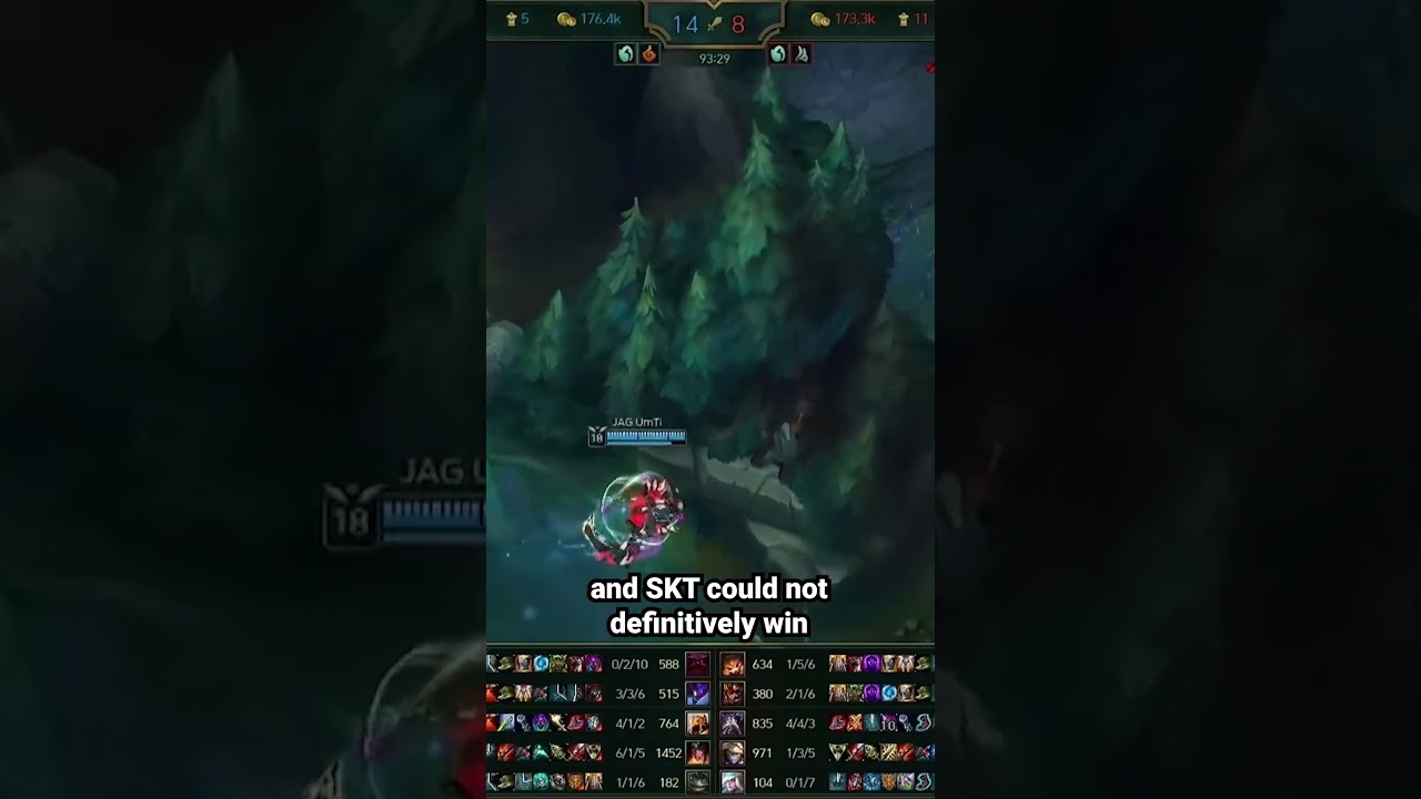 The Longest Match In Pro League of Legends History