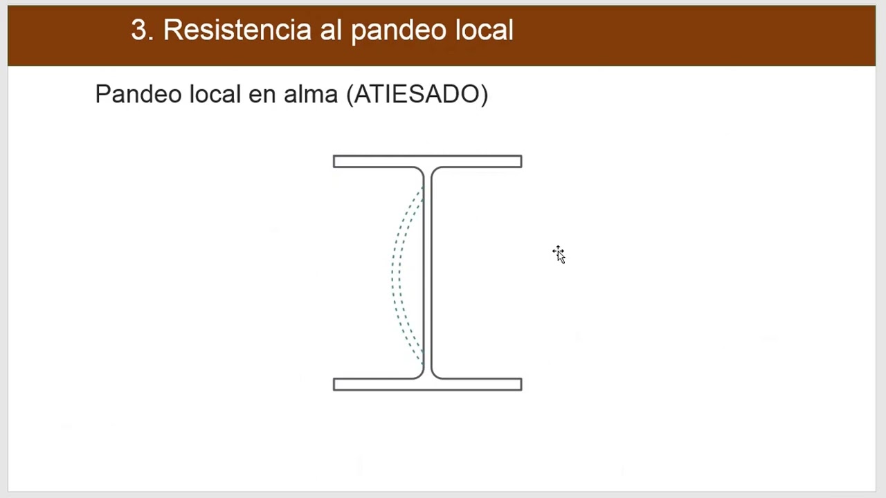 Dise&ntilde;o de columnas de acero por resistencia a pandeo local (Teor&iacute;a)