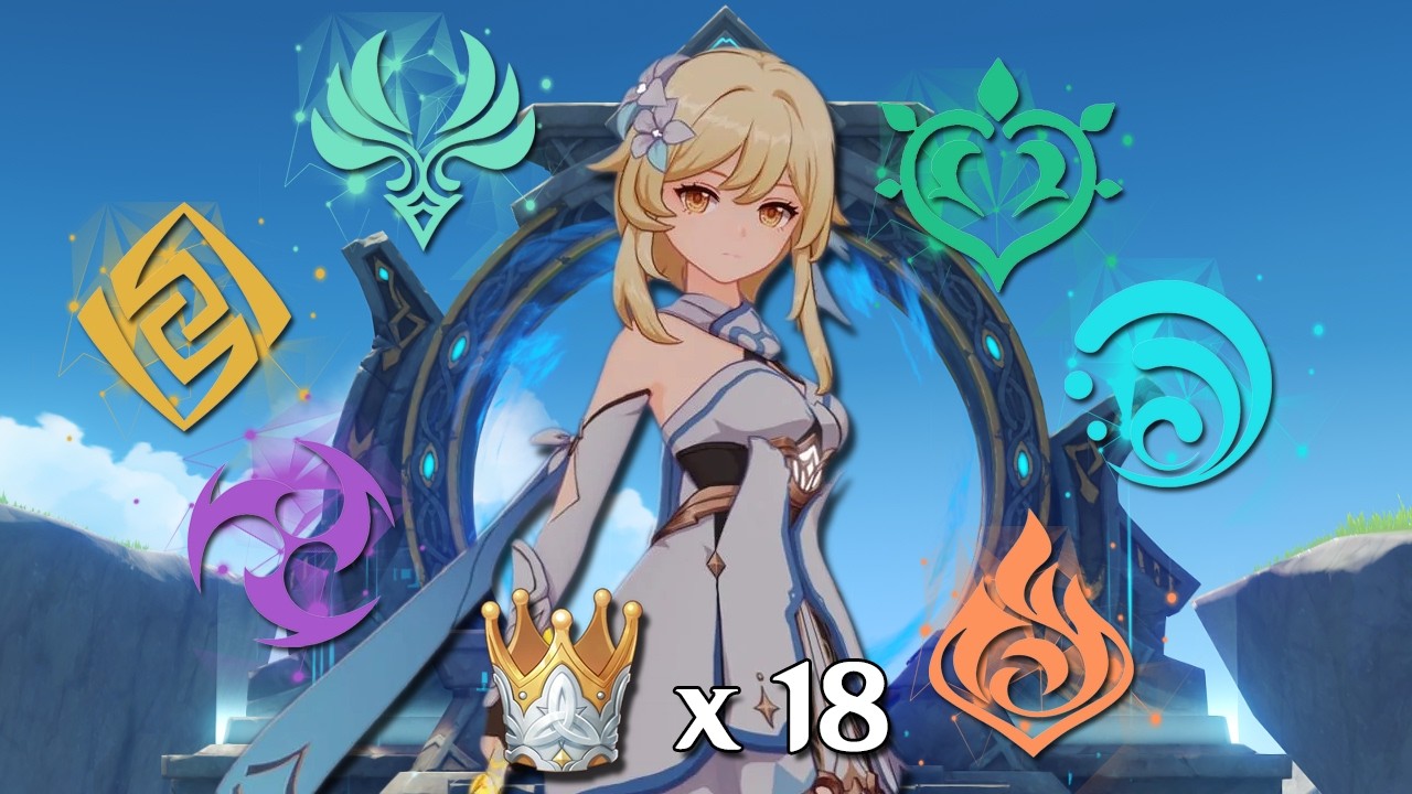 Becoming the Best Traveler Main 2