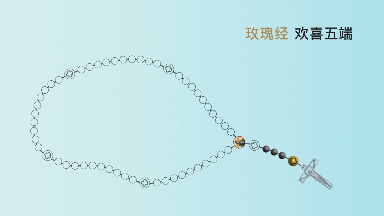 玫瑰经 - 欢喜五端 (星期一 + 星期六) Rosary - The Joyful Mysteries
