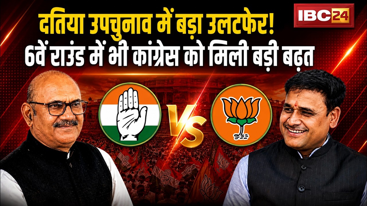 🔴Datia By Election 2026 Result:उपचुनाव में बड़ा उलटफेर! 6वें राउंड में भी Congress को मिली बड़ी बढ़त