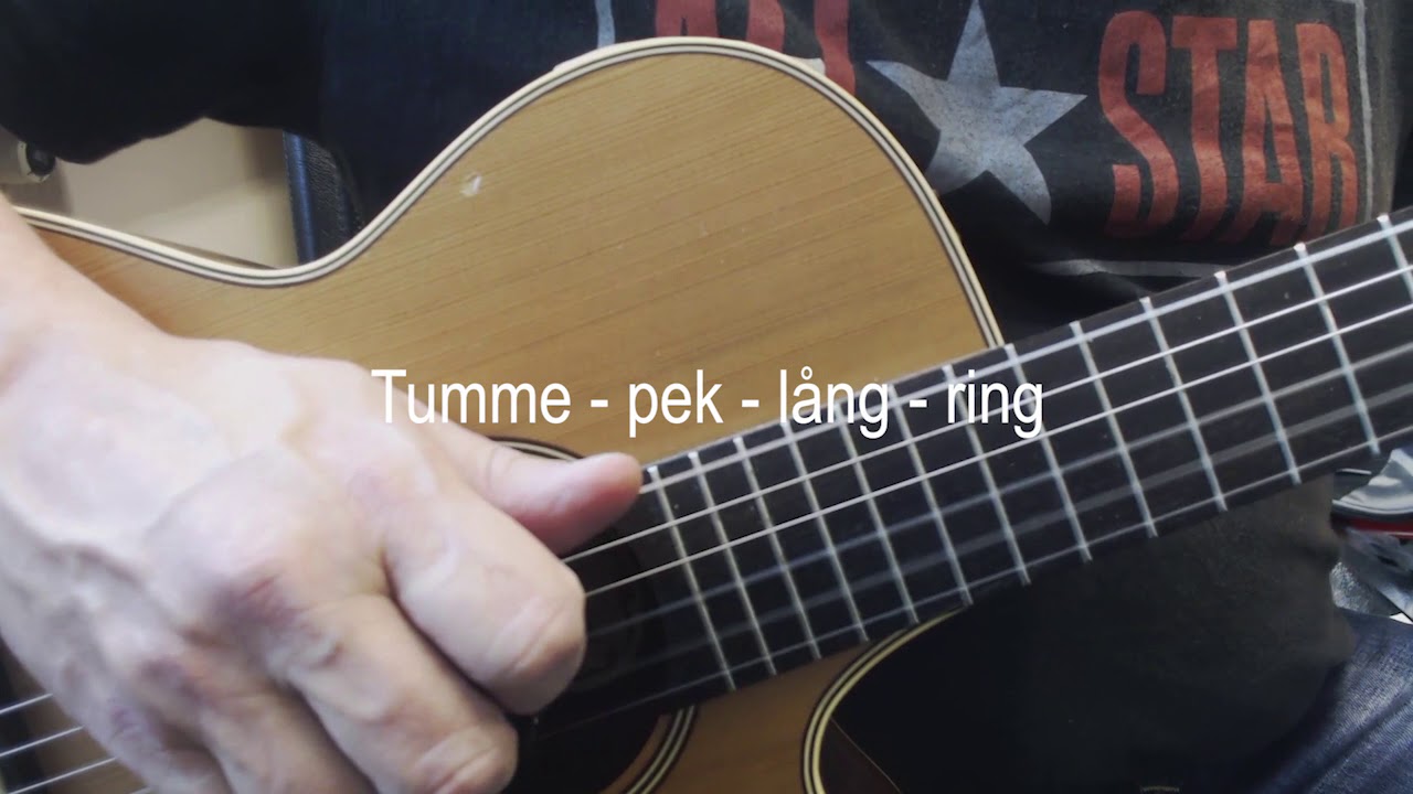 Lär dig spela gitarr - Gitarr för nybörjare - Fingerplock - Janne Höijer