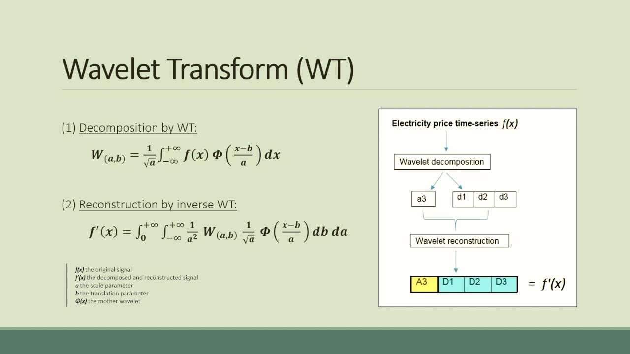 Electricity Price Forecasting in a deregulated and competitive market
