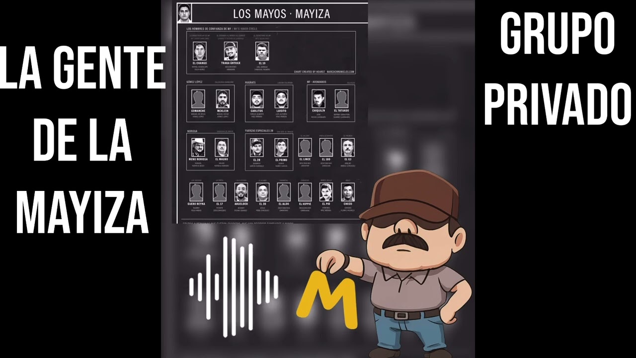 La gente de la mayiza-grupo privado  