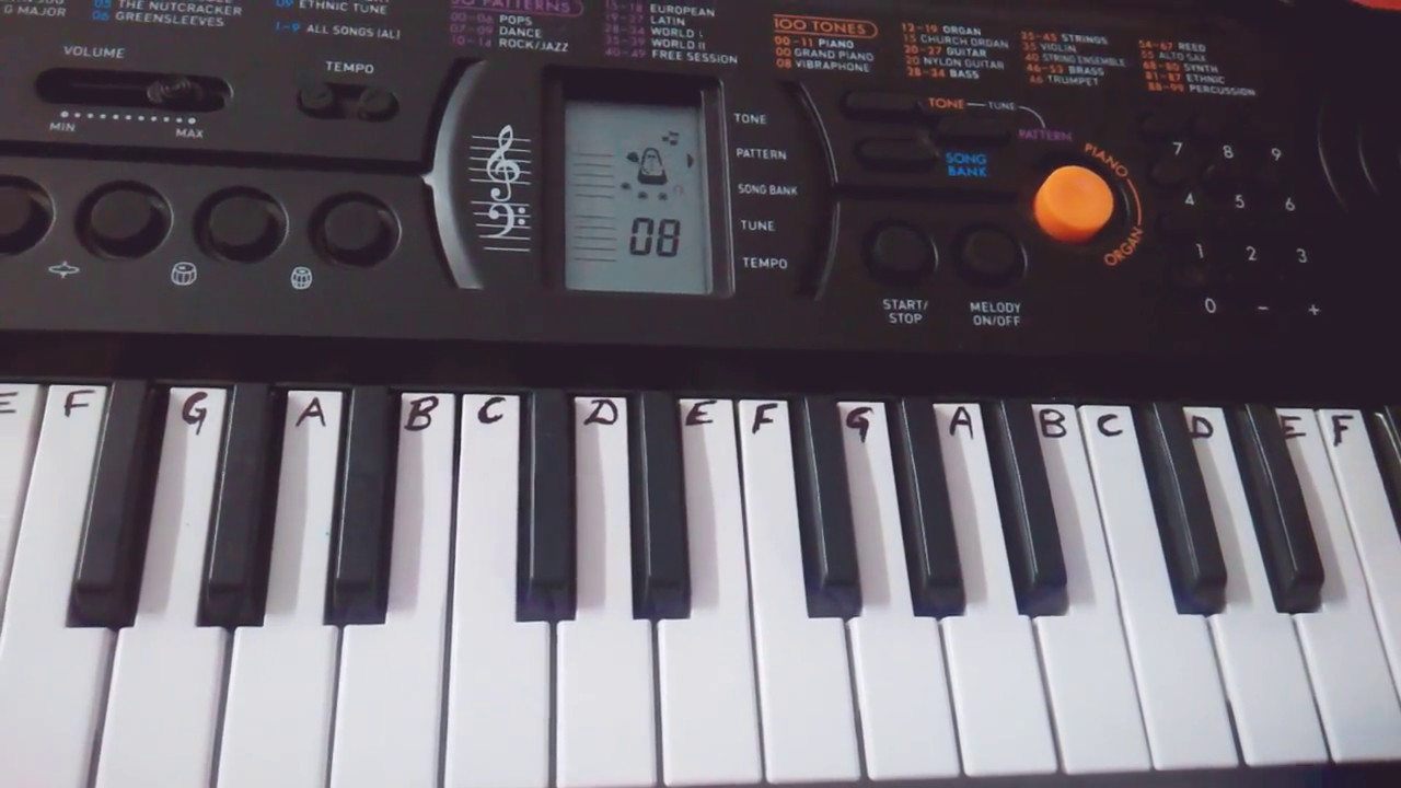 Lakdi Ki Kaathi - Keyboard Tutorial|PianoTutorial| Harmonium| easy play| Notations