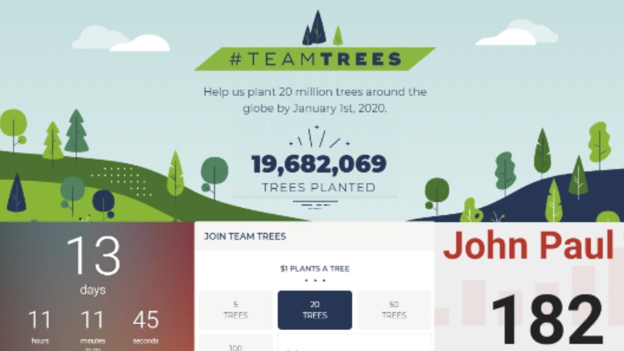 TeamTrees Live Tree Count