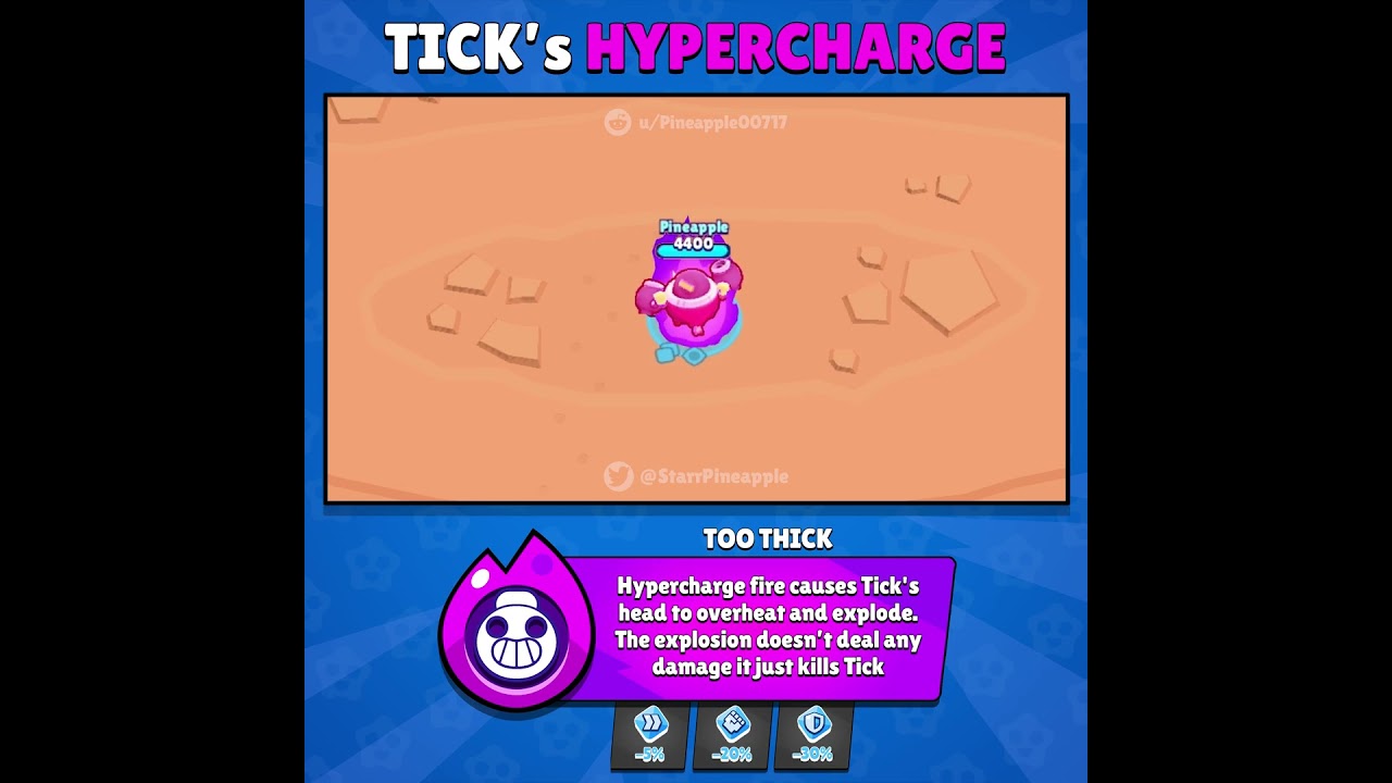 Tick's Hypercharge [JOKE] #brawlstars