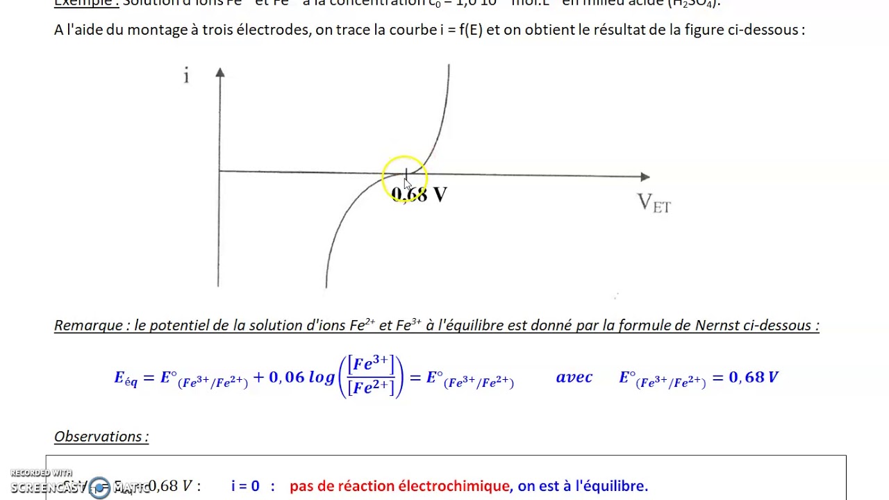 C1 Partie 1/8