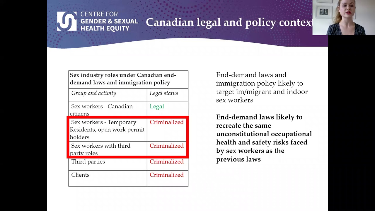 Harms of criminalization of sex work: How Cdn sex work laws shape occupational conditions and labor