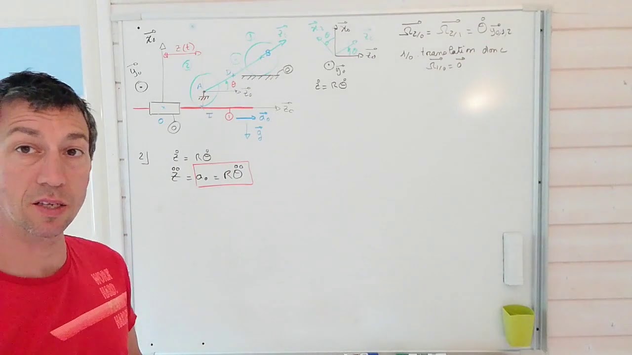 S3 - Dynamique - DS Synthèse - système de levage par friction