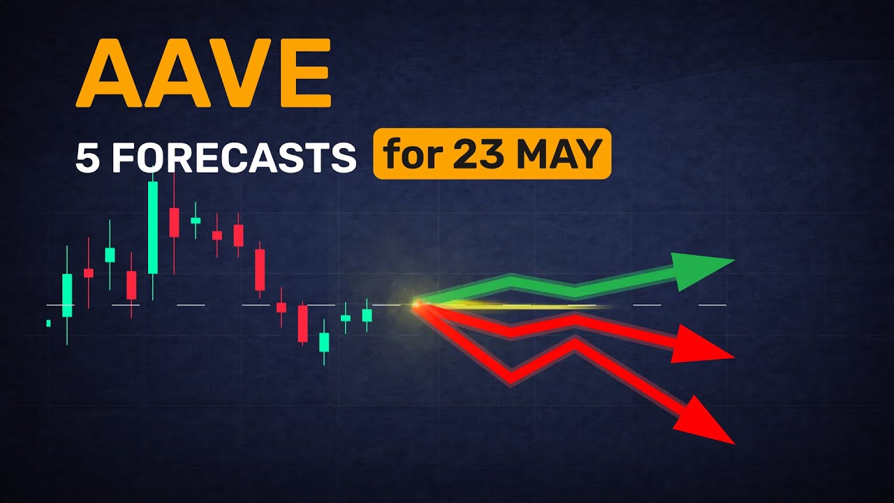 AAVE outlook: 5 scenarios to track before May 23