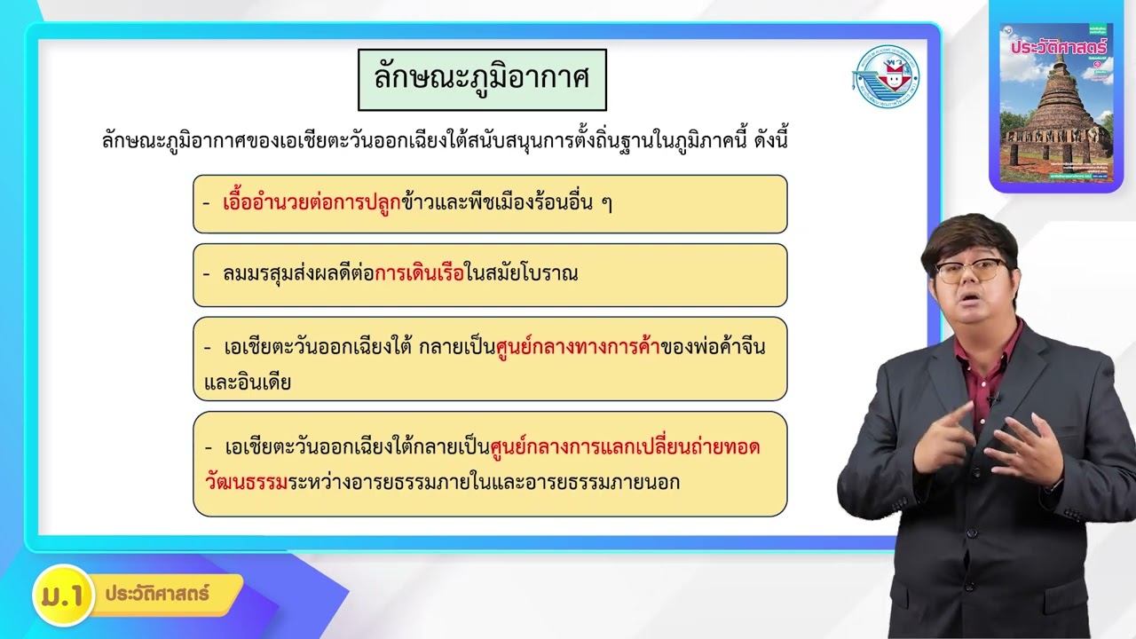 ประวัติศาสตร์ ม 1 หน่วยที่ 2 พัฒนาการของรัฐในเอเชียตะวันออกเฉียงใต้ 1