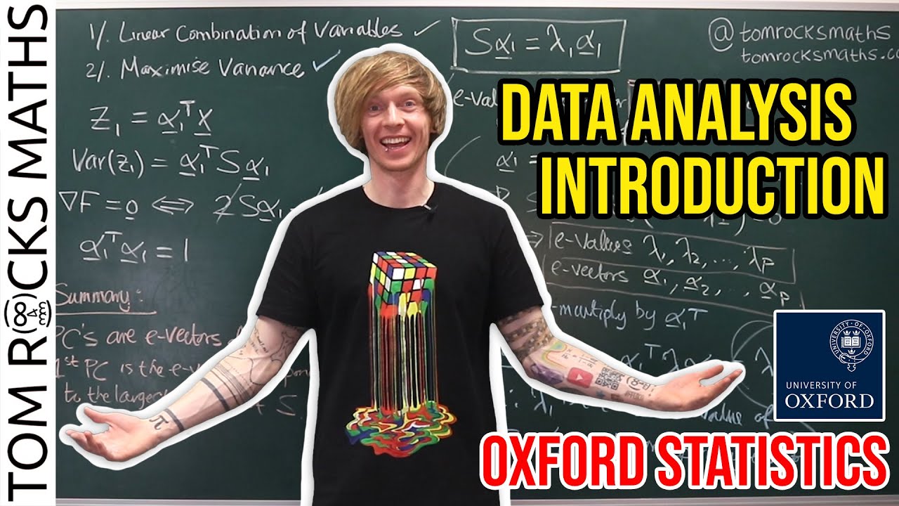 How to Find Patterns in Data - Principal Component Analysis (PCA)