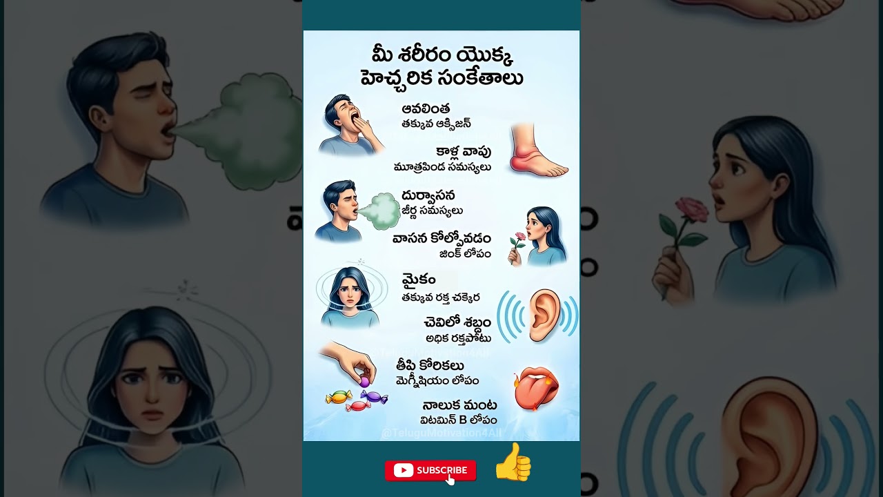 Jeevitha satyalu | Manchi matalu | inspiring quotes | motivational quotes | life changing quotes