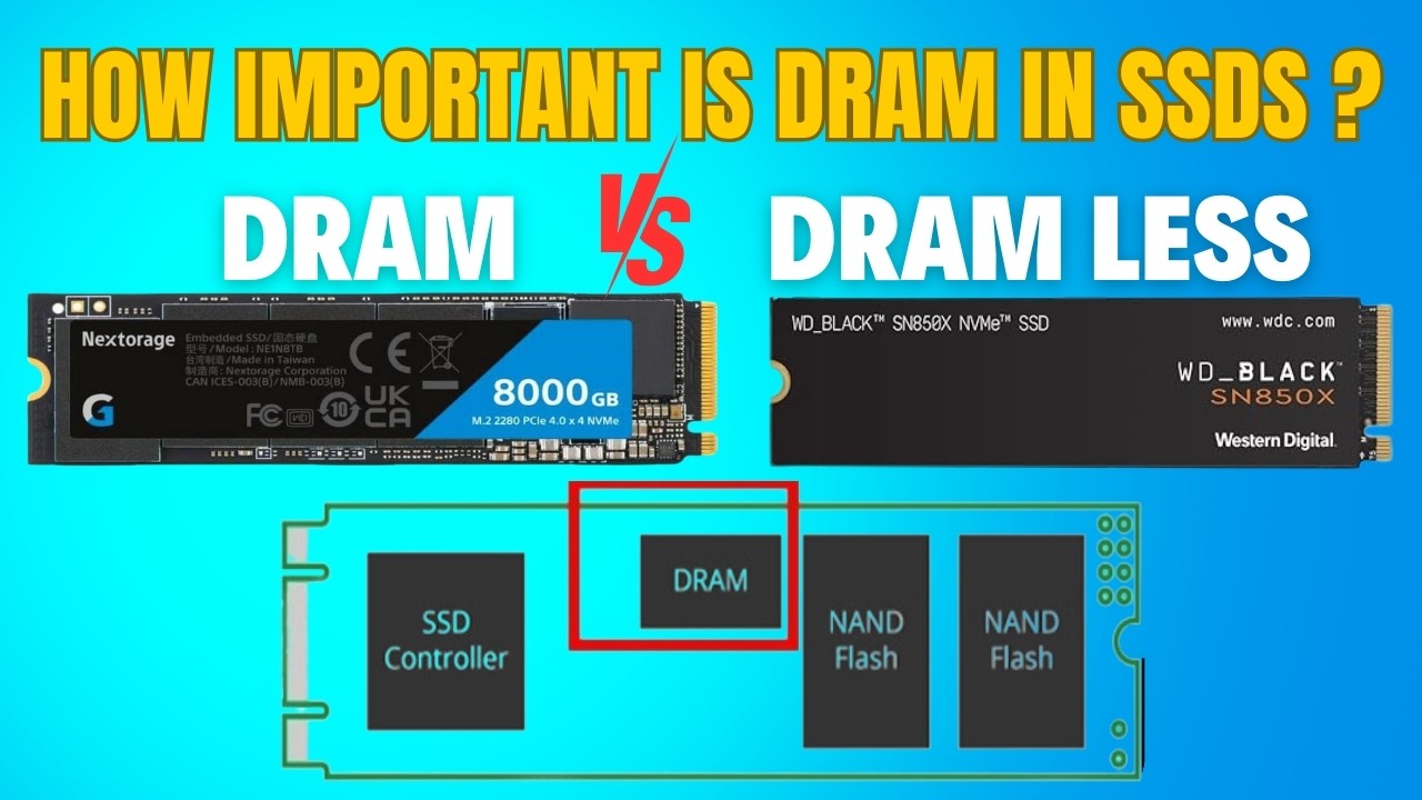 How important is DRAM in SSDs ? What's DRAM Cache ?