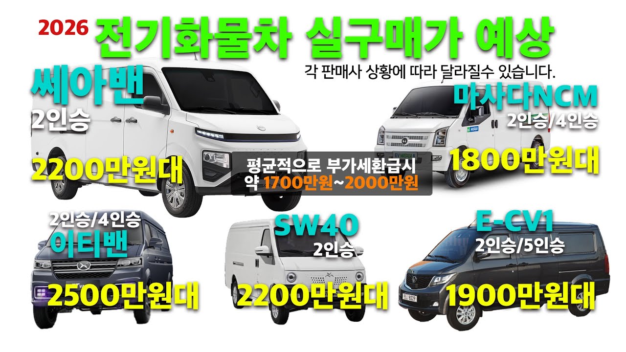 2026년 전기차 보조금 전기화물차 쎄아밴 이티밴 마사다밴 SW40 이토비 #전기차보조금 #전기화물차 #쎄아밴 #이티밴 #마사다밴 #이토비 #SW40