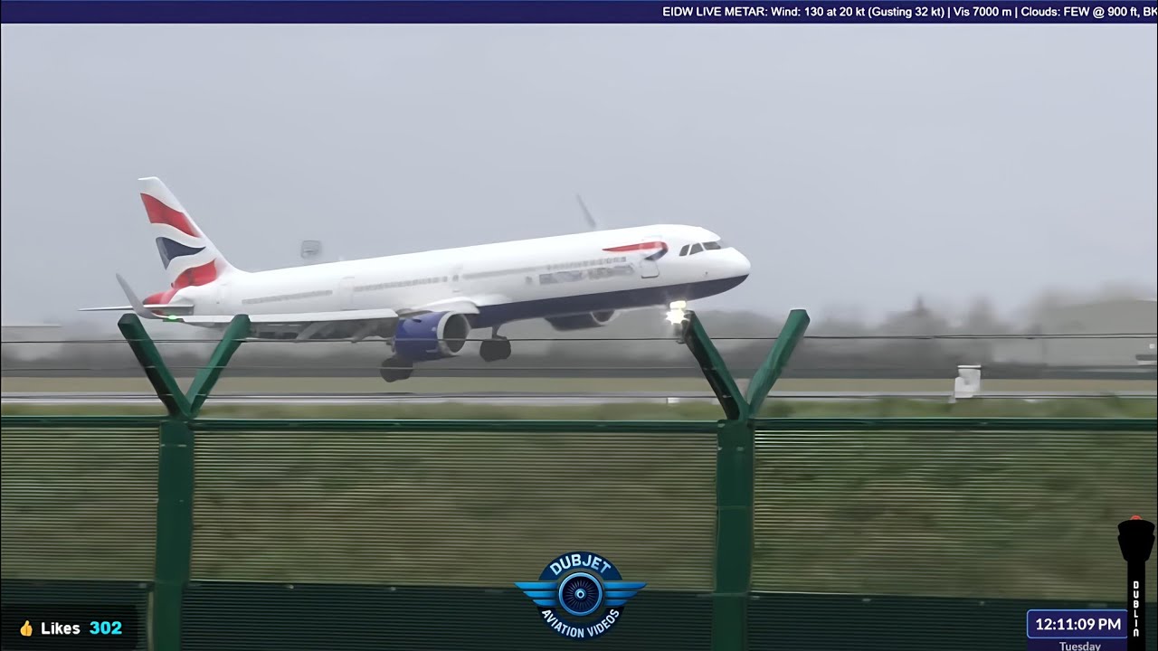 🔴High Winds - Dublin Airport LIVE Plane Spotting - EIDW/DUB - 20/01/2026