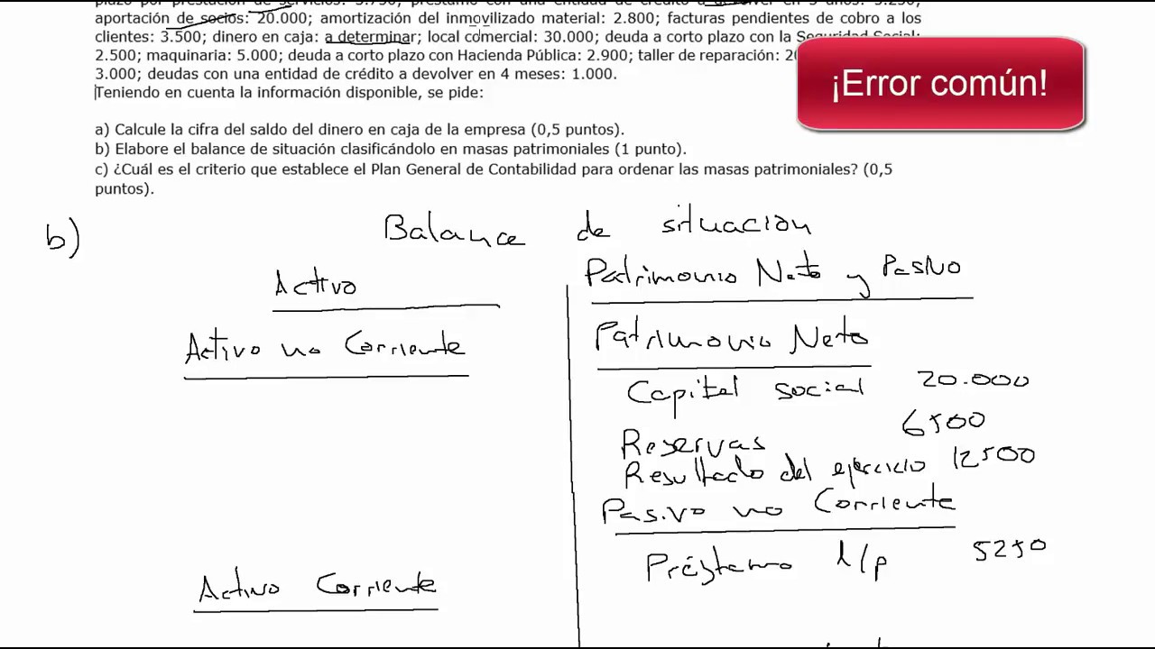 Tema 6: Balance de situación (Contabilidad EvAU Madrid