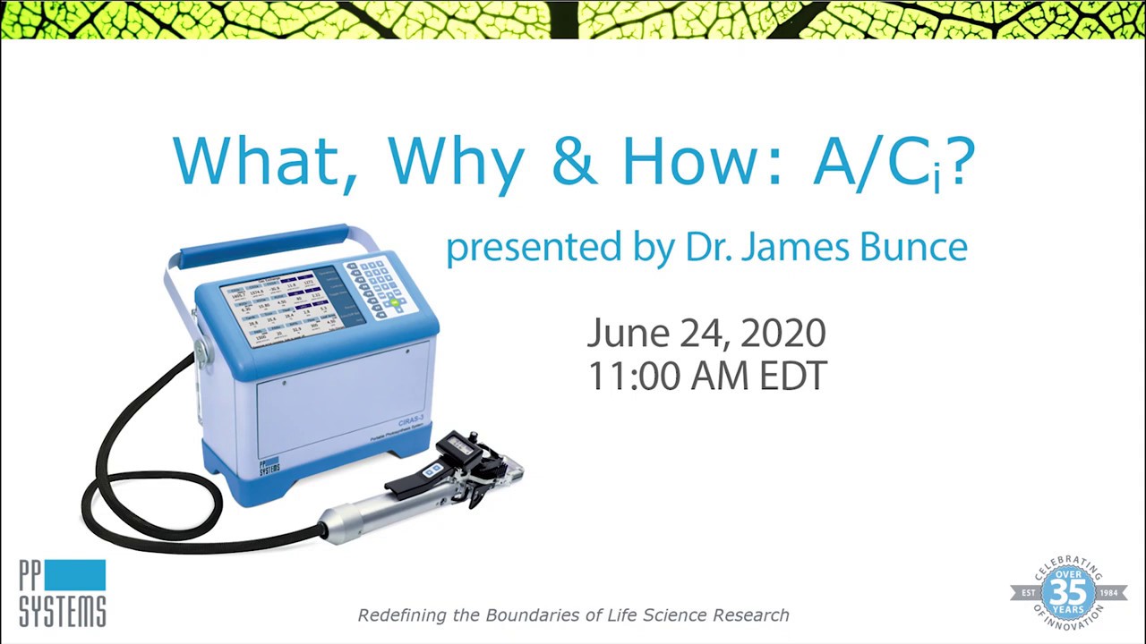 What Why & How: ACi?