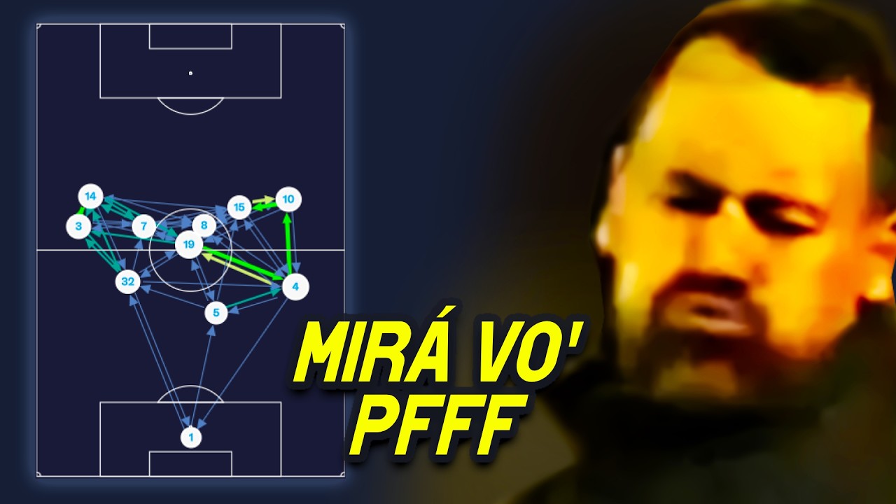 La Primera. La MEJOR TÁCTICA para FM26.