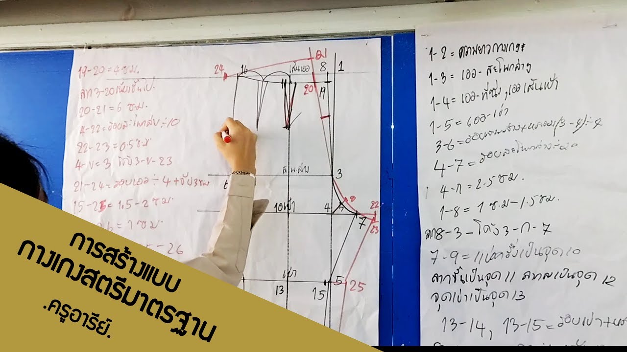 36-การสร้างแบบ