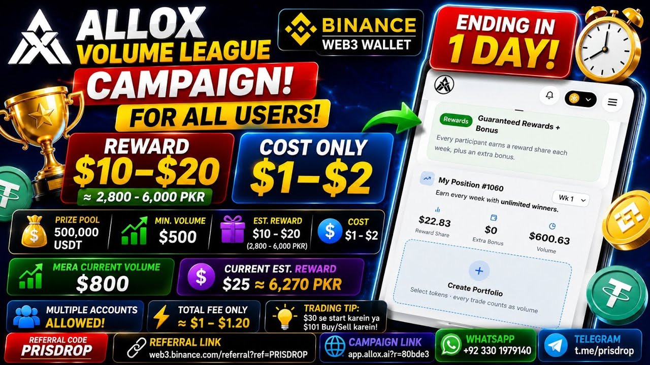 Last Day Alert! ⚠️ ALLOX Volume League Se $22 Kaise Banayein?