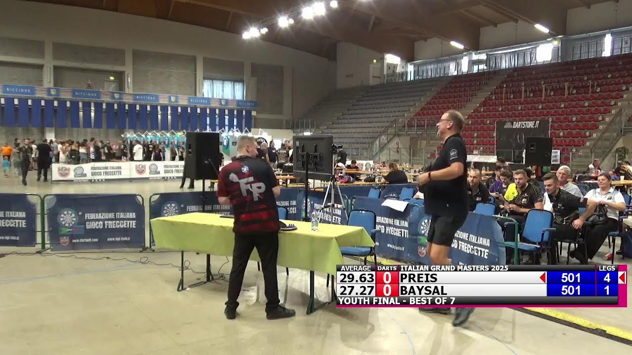 YOUTH MAN FINAL - Italian Grand Masters 2025: Florian Preis vs Kaya Baysal