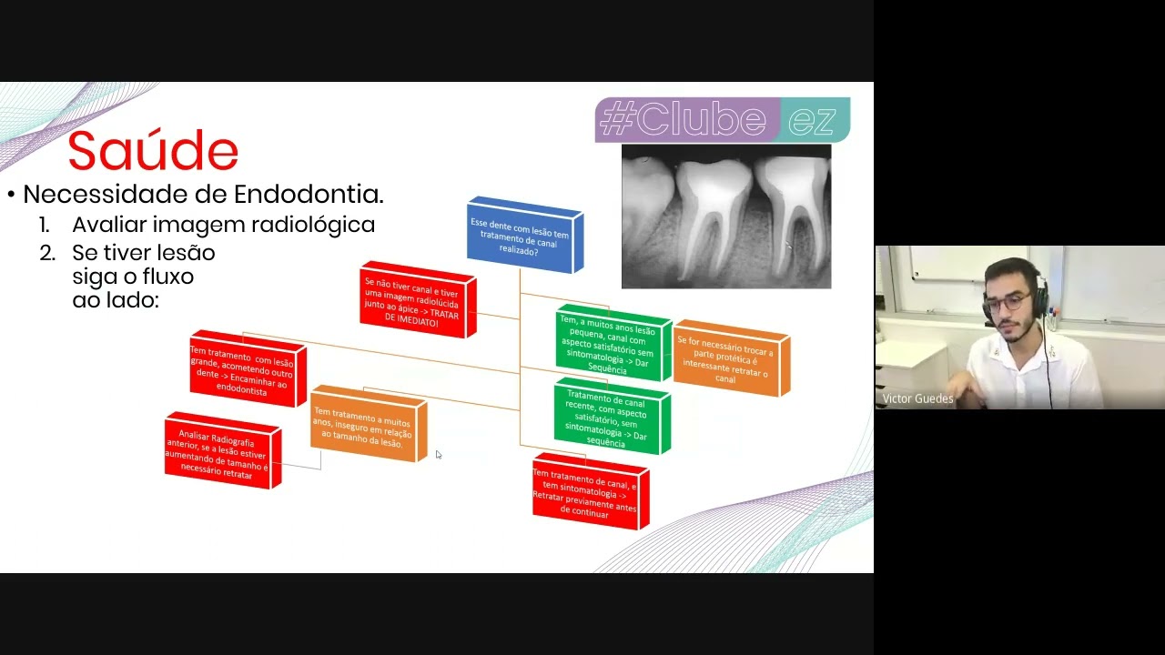 Mentoria 05 - Metodologia SAFE