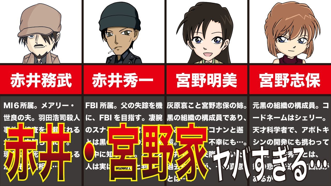 【コナン考察】赤井家・宮野家を解説【緋色の弾丸の意味とは】