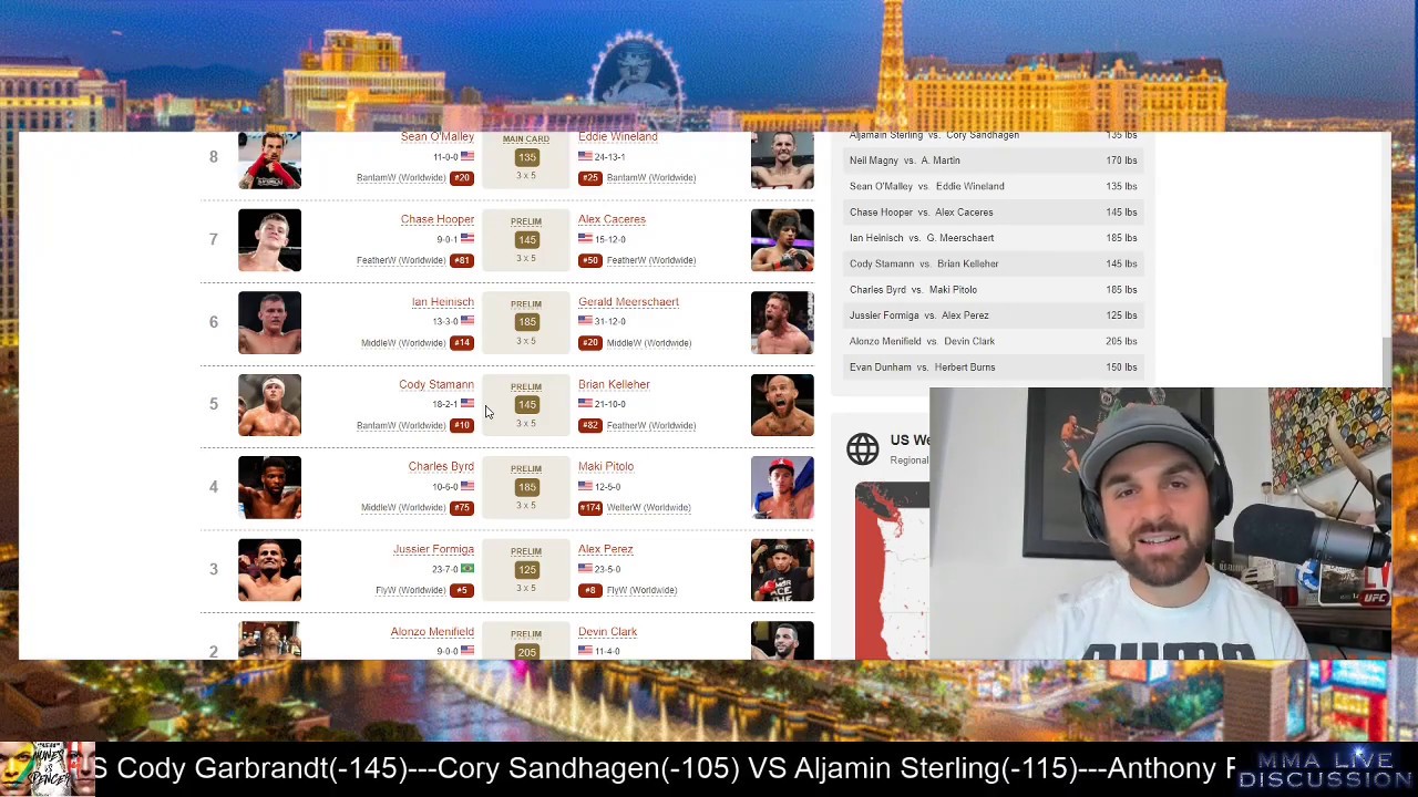 UFC 250 betting, predictions and picks