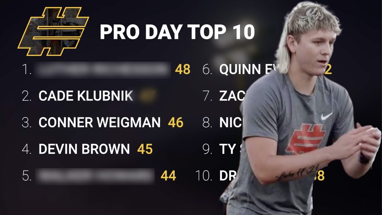 Top High School QB Prospects Go At It in First Pro Day! | Elite 11 Pro Day Episode 2