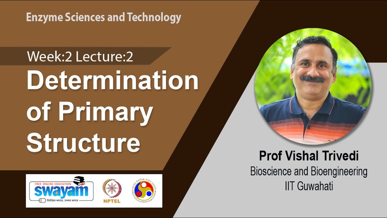 Lec 7: Determination of Primary Structure