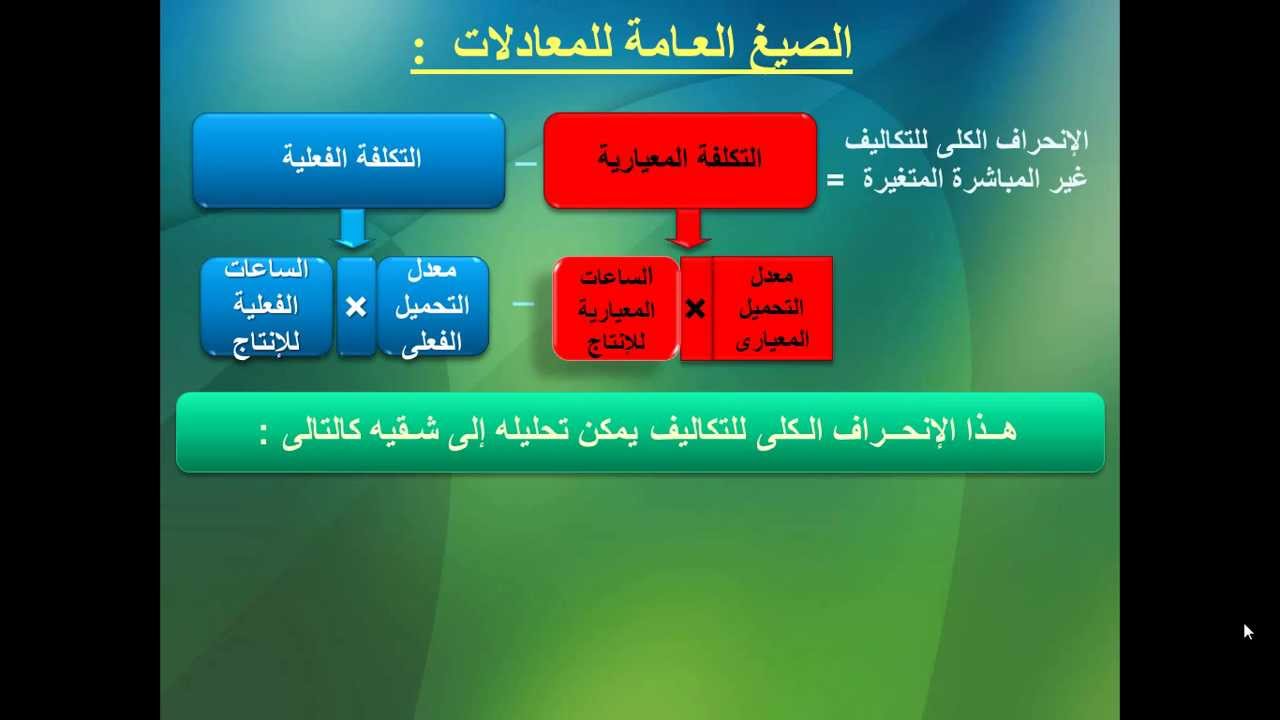 فيديو تحليل إنحرافات تكاليف غير مباشرة متغيرة