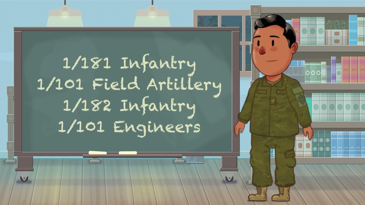 Guard History by Maj. History Buff