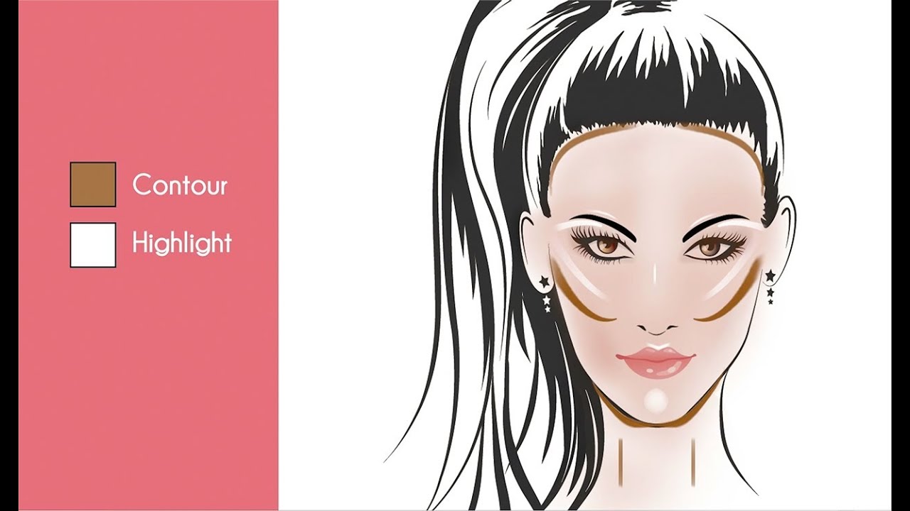 Contouring And Highlighting For Beginners - The Complete Makeup Guide - Glamrs