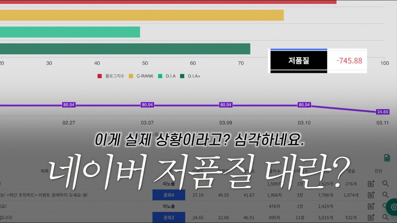 네이버 블로그 저품질 대란, 고인물 숙청중? 앞으론 이렇게 운영해야 합니다.