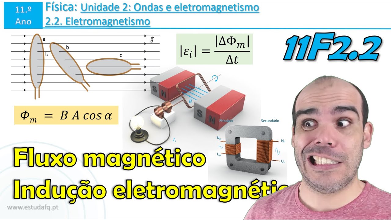 Fluxo do campo magnético | Lei de Faraday | Transformadores | Exercícios | 11F2.2