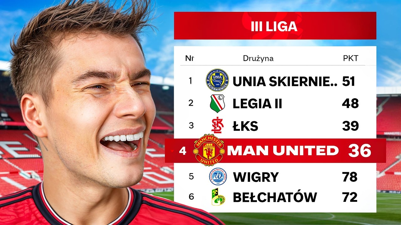 ZDEGRADOWAŁEM Manchester United do 3 LIGI POLSKIEJ!