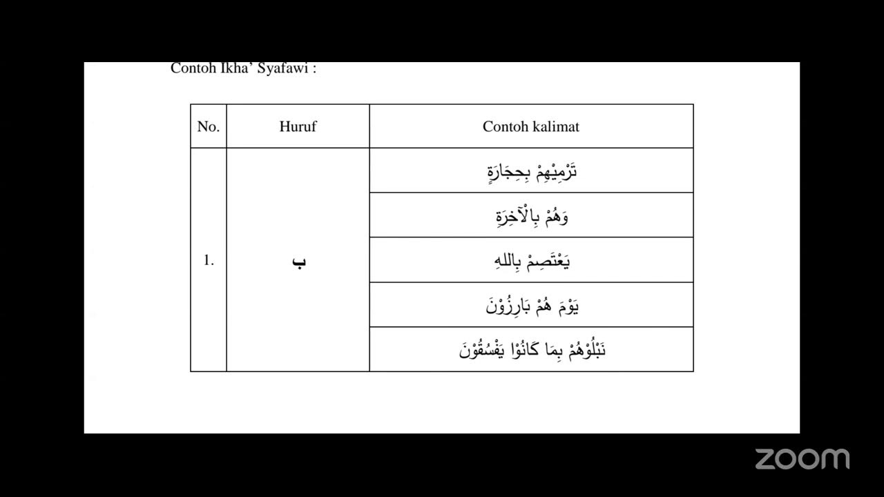 Kajian Pesantren Nashirus Sunnah Mesir
