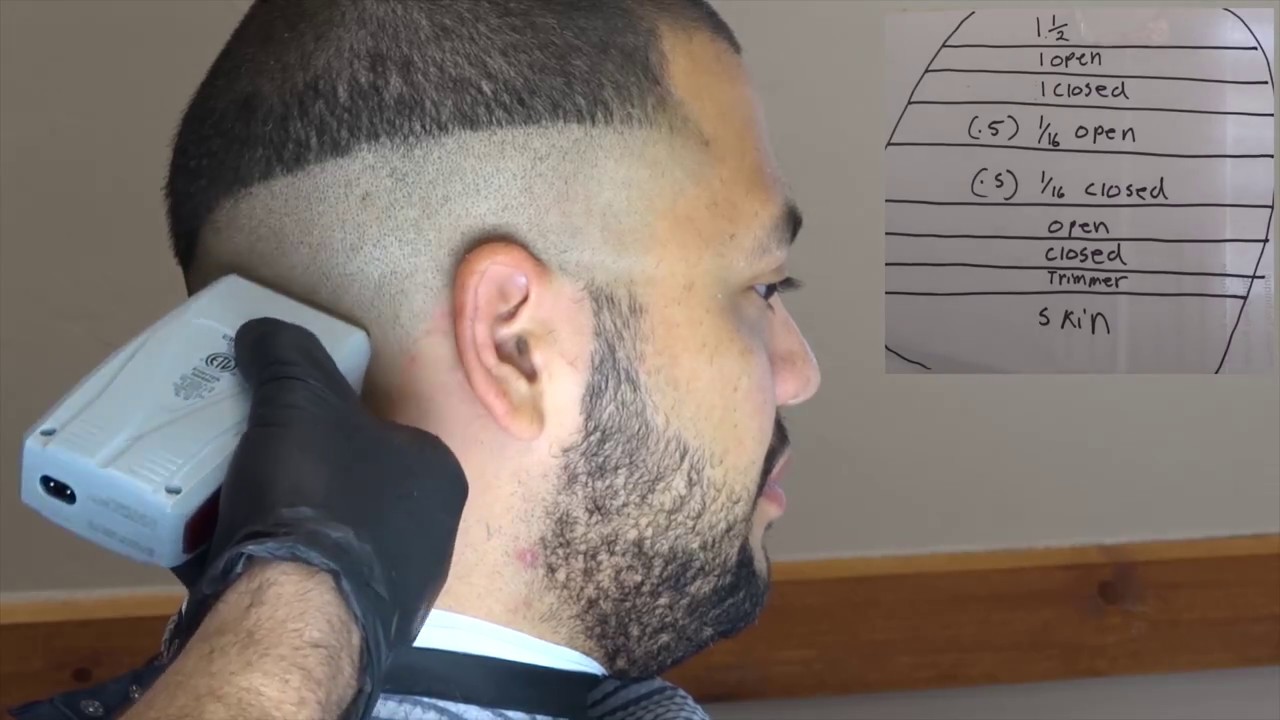 Стрижка налысо/Skin Fade — уроки парикмахера